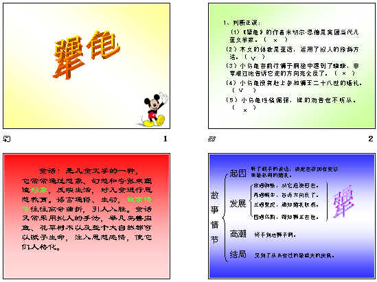 查看预览图