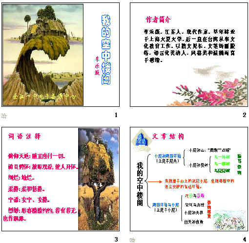 查看预览图