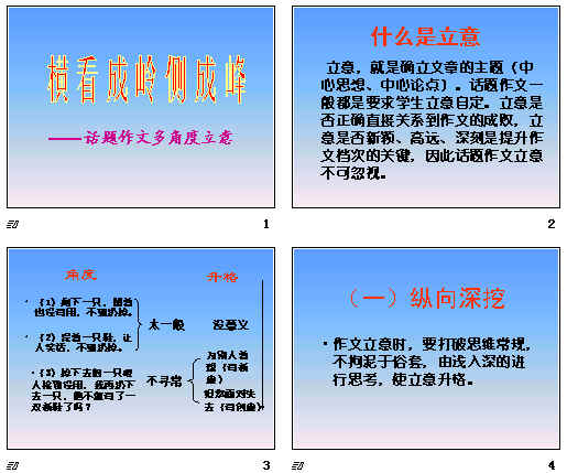查看预览图