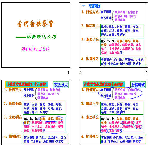 高考复习古代诗歌鉴赏--鉴赏表达技巧ppt1