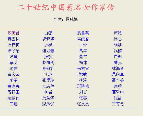 <em>民国四大才女</em>--萧红 - 方舟语文刘静波的日志 - 