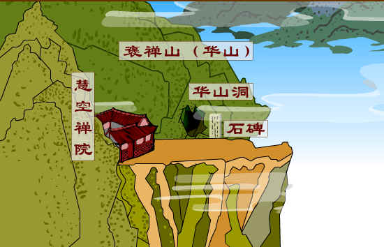 查看预览图
