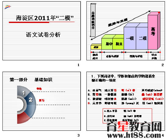 北京市海淀区2011年语文二模试卷分析ppt