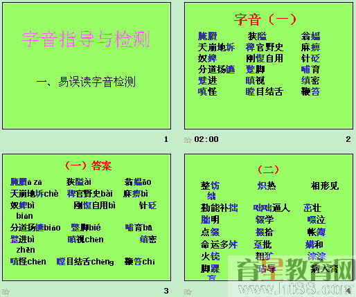 查看预览图