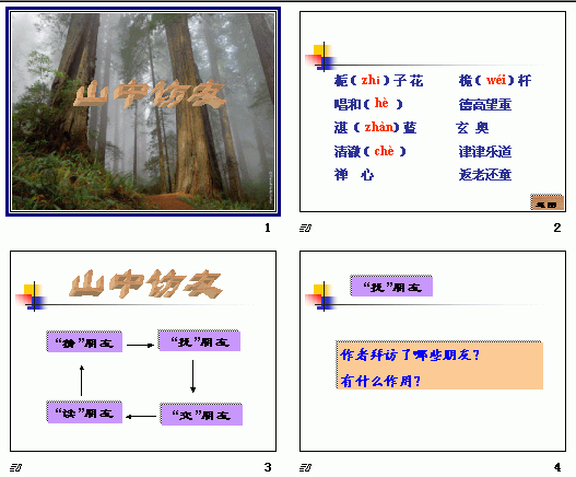 鿴Ԥͼ