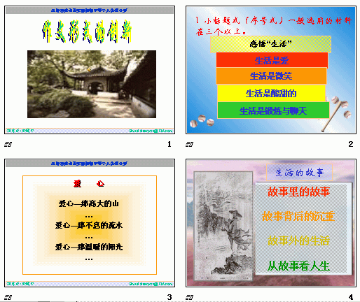 鿴Ԥͼ