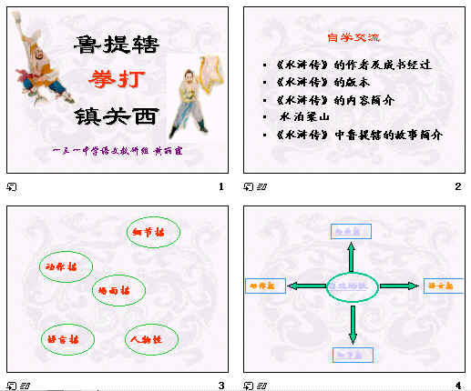 鿴Ԥͼ