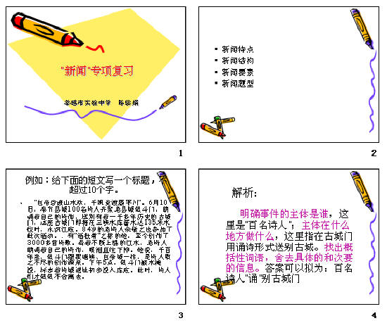鿴Ԥͼ