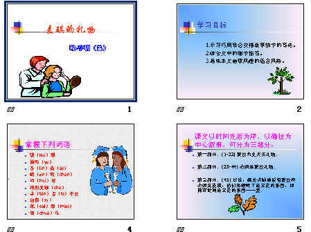 鿴Ԥͼ