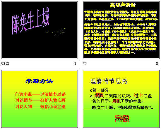 鿴Ԥͼ