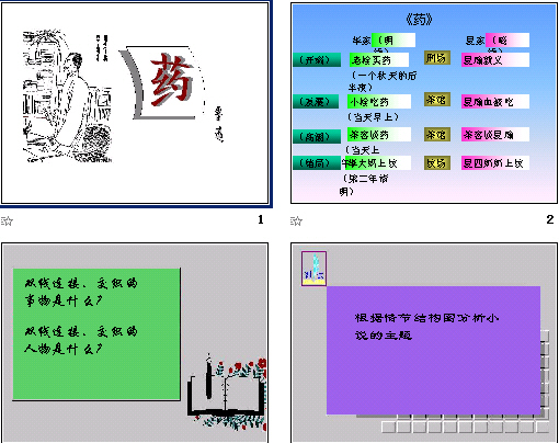 鿴Ԥͼ