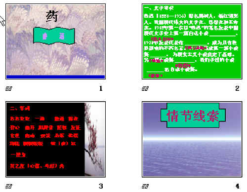 鿴Ԥͼ