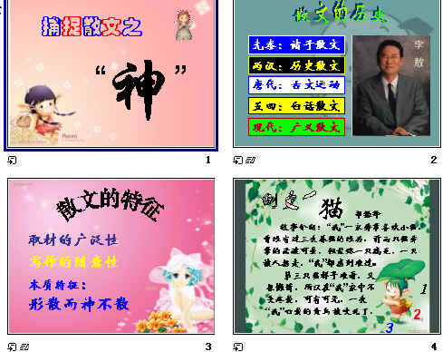 鿴Ԥͼ
