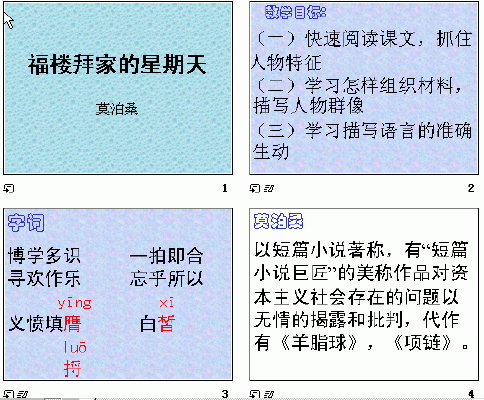 鿴Ԥͼ