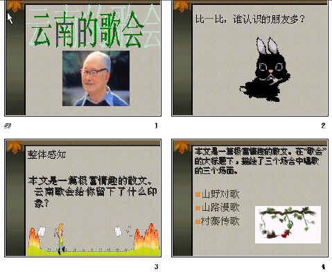 鿴Ԥͼ