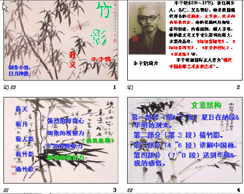 鿴Ԥͼ