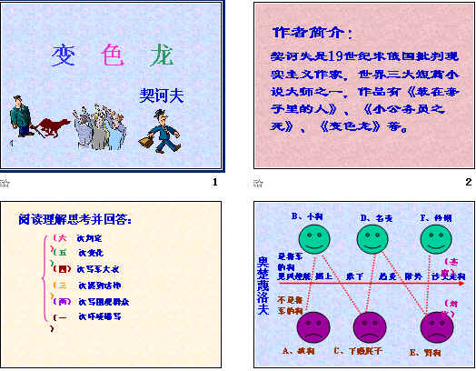 鿴Ԥͼ