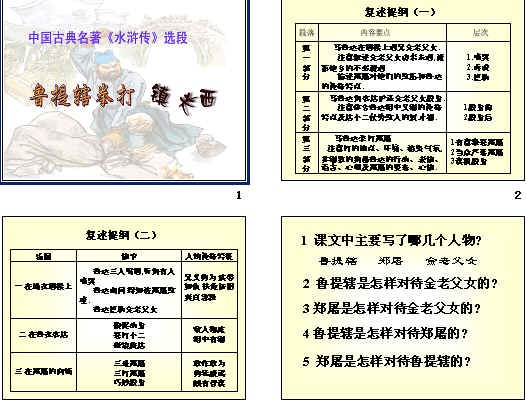 鿴Ԥͼ