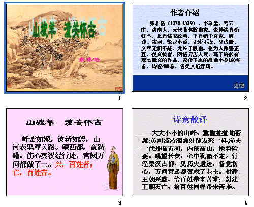 鿴Ԥͼ