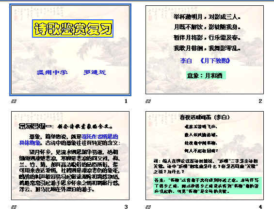 鿴Ԥͼ