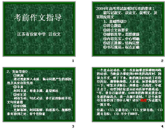 鿴Ԥͼ