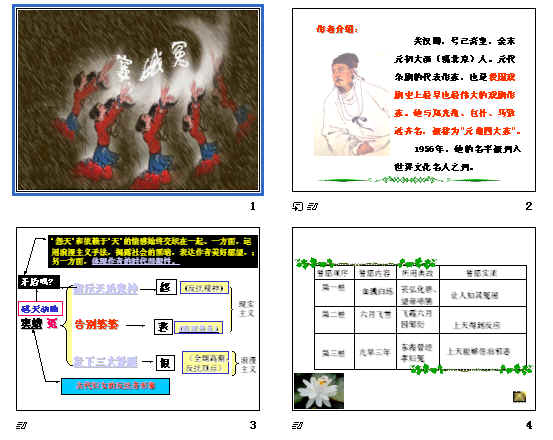 查看预览图
