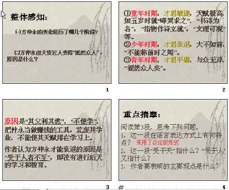 鿴Ԥͼ