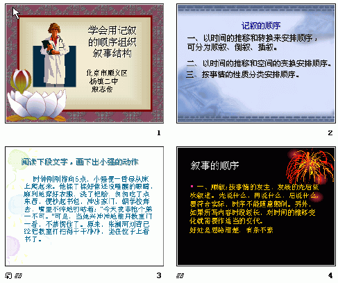 鿴Ԥͼ