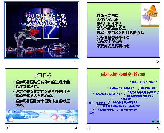 鿴Ԥͼ