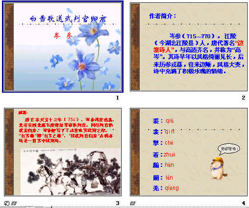 鿴Ԥͼ