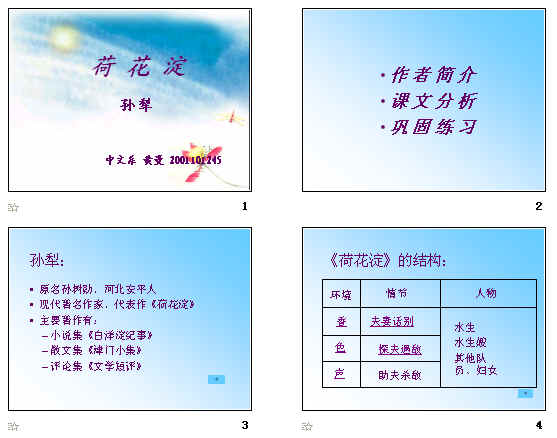 鿴Ԥͼ
