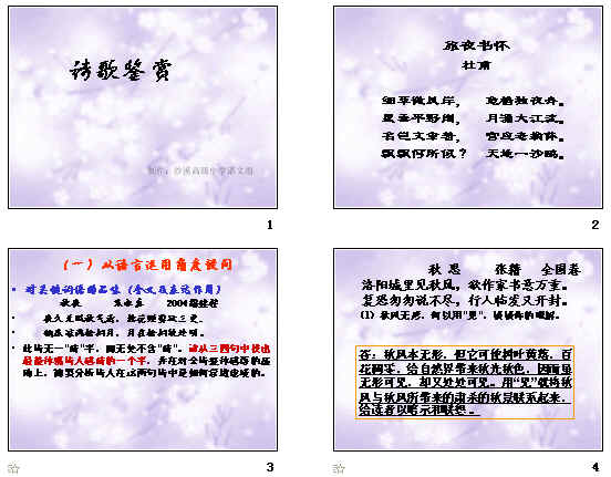 鿴Ԥͼ