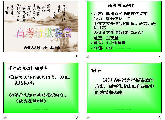 鿴Ԥͼ
