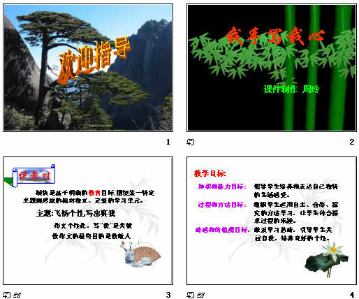 鿴Ԥͼ