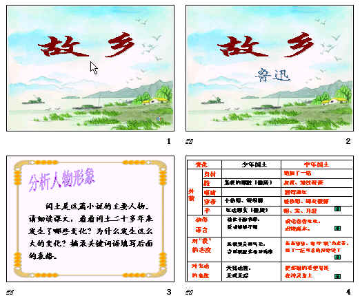 鿴Ԥͼ