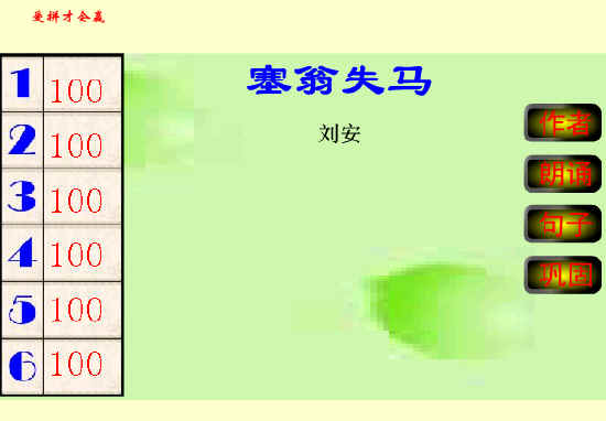 鿴Ԥͼ