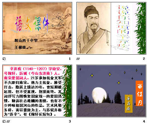 鿴Ԥͼ