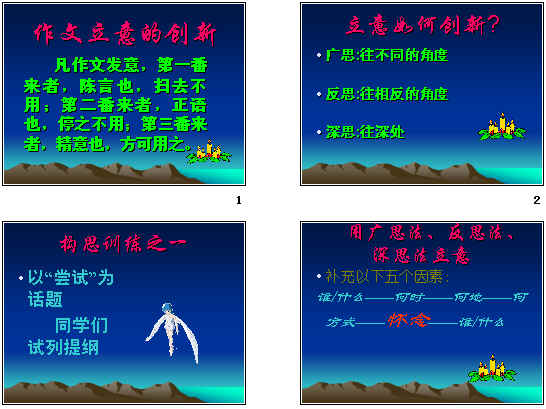 鿴Ԥͼ
