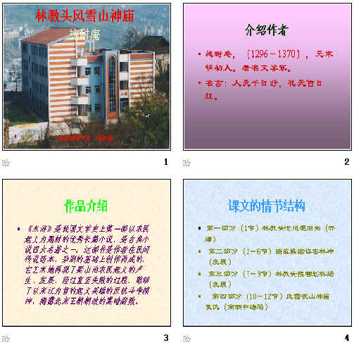 鿴Ԥͼ