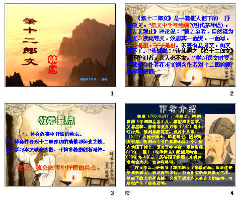 鿴Ԥͼ