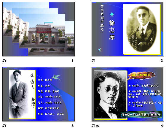 鿴Ԥͼ