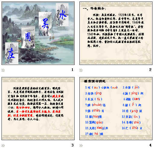 鿴Ԥͼ
