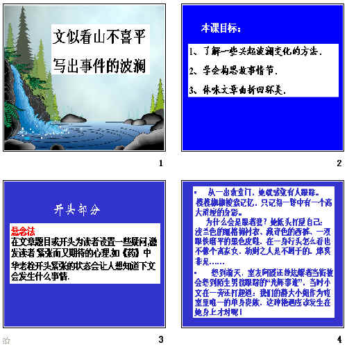 鿴Ԥͼ
