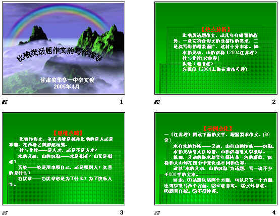 鿴Ԥͼ