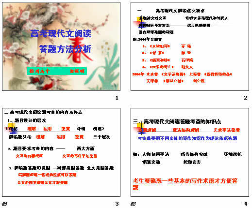 鿴Ԥͼ