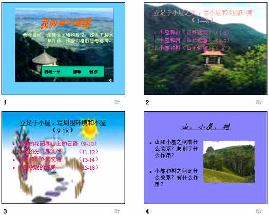 鿴Ԥͼ