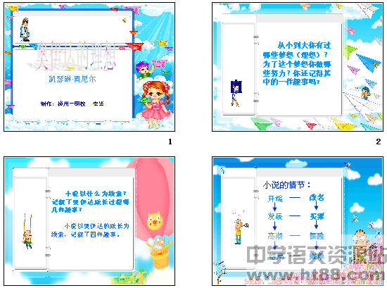 鿴Ԥͼ