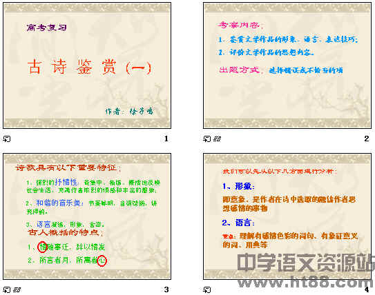 鿴Ԥͼ