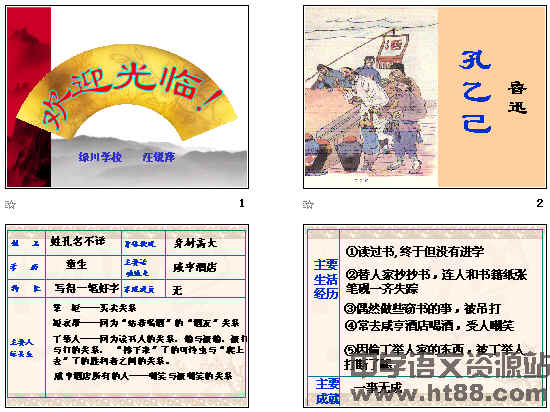 鿴Ԥͼ