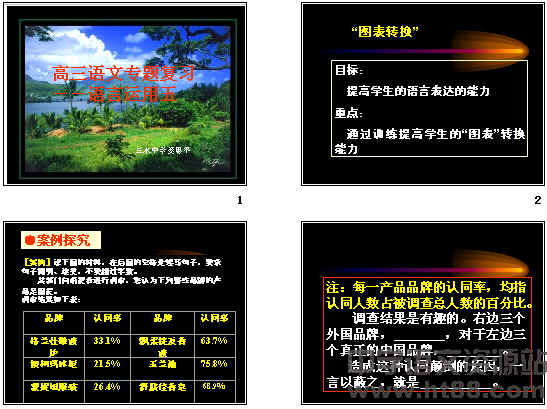 鿴Ԥͼ